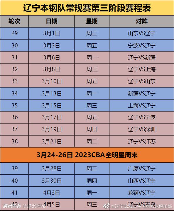 西班牙内战题材，磅礡哥德式气概重现二次年夜战纳粹风。本片改编西班牙畅销同名小说！窘境更生，过目成诵再现天才西洋棋手──迪亚哥，在窘境中不畏强权挑战各路棋手，在艰险的情况中逆转人生一步棋。本片改自西班牙畅销同名小说！1934年，迪亚哥帕迪拉博得西班牙西洋棋赛的冠军宝座，并与一位名叫玛丽安娜拉图尔的法国记者相遇，两人随即坠进爱河。西班牙内战竣事后，玛丽安娜拉图尔说服迪亚哥前去法国和女儿一路糊口。抵达法国不久后，迪亚哥随即被纳粹党控告从事特务勾当，并变节进侵卫队监控的监牢服刑。在狱中，梅尔上校订西洋棋深感热情，并与其对一，迪亚哥在窘境中不畏强权挑战各路棋手，在艰险的情况中逆转人生一步棋。